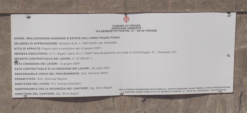 Curiosit: rive dell''Arno